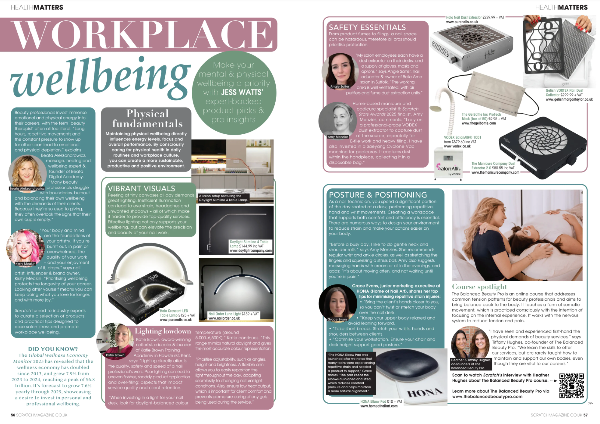 Magazine spread on workplace wellbeing with text and images of people and products.